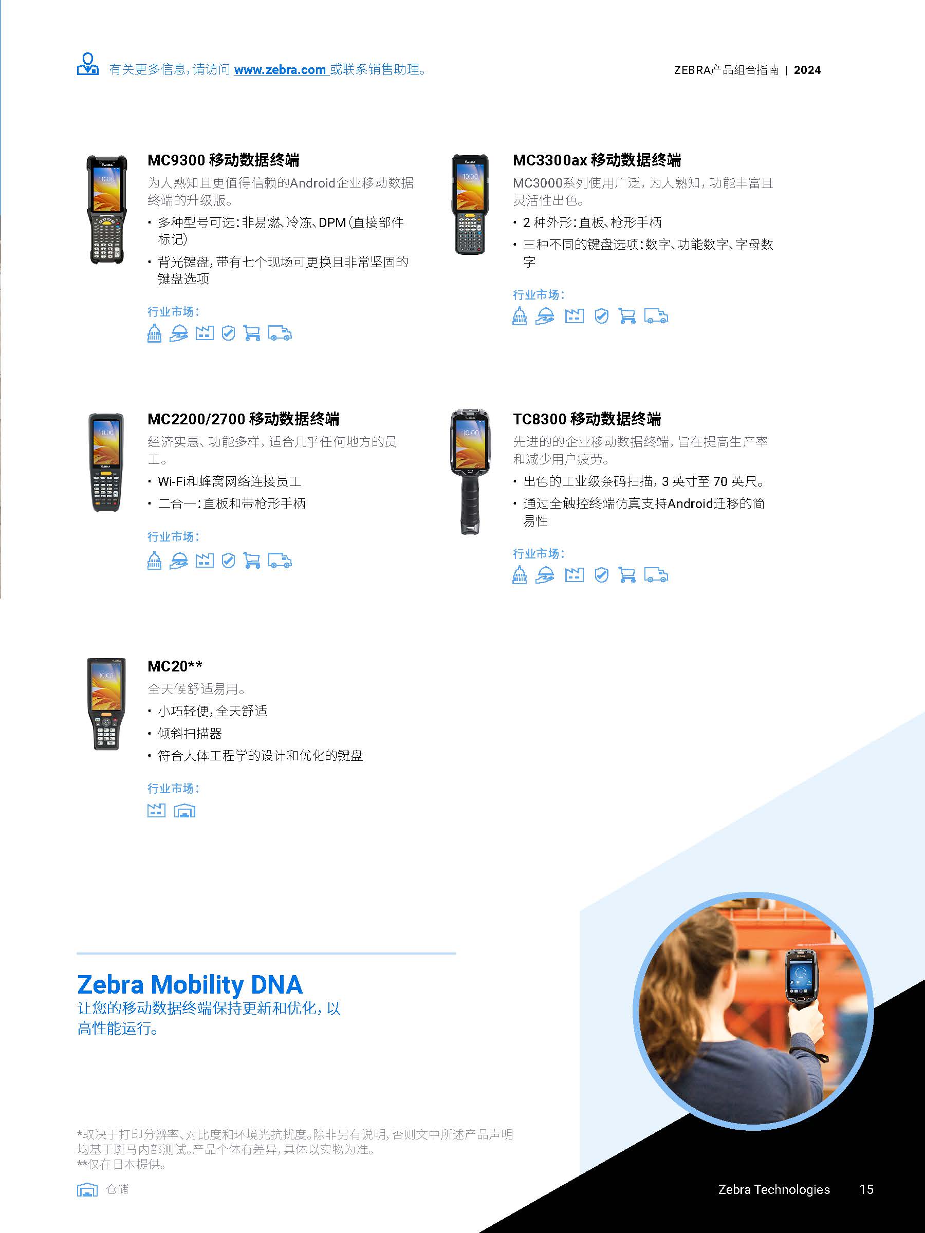 斑马PDA移动数据终端(图2)